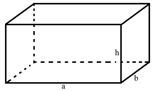 Công thức tính diện tích và công thức tính thể tích hình hộp chữ nhật