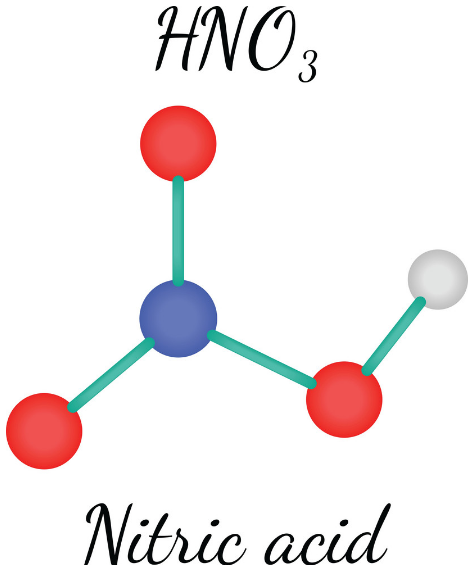 axit nitric HNO3 1