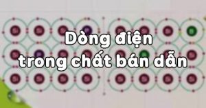 dong-dien-trong-chat-ban-dan
