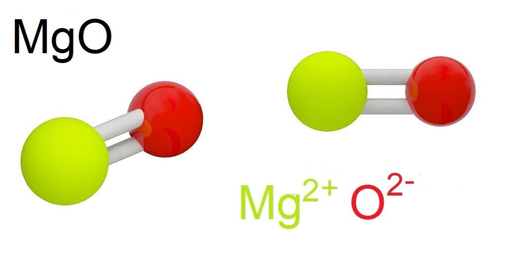 Magie Oxit (MgO) là gì? Tính chất hóa học, tính chất vật lí