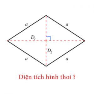 cong-thuc-tinh-dien-tich-hinh-thoi