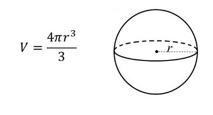 Công thức tính thể tích khối cầu - Cách tính thể tích khối cầu, Cho ví dụ