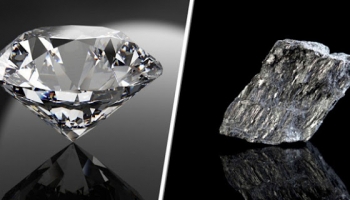 Công thức hóa học của kim cương là gì? Cấu trúc tinh thể kim cương