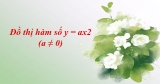 Đồ thị của hàm số y = ax^2 (a ≠ 0), Cách vẽ đồ thị hàm số y = ax^2 (a ≠ 0), lớp 9